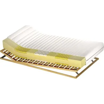 Matrace ImportWorld Pěnová matrace Tobias 140x200cm (Potah: Aloe Vera)