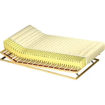 Matrace ImportWorld Pěnová matrace Cyrena Lux H2 160x200cm (Potah: Tencel Caro)