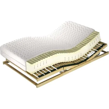 ImportWorld Pěnová matrace Andra 80x200cm (Potah: Ultraphil)