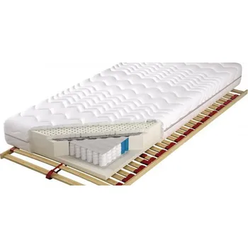 Matrace ImportWorld Taštičková matrace Zackery Lux 90x200cm (Potah: Tencel Caro)