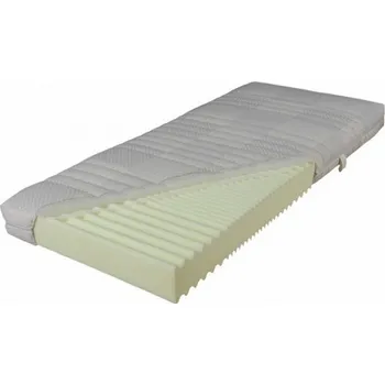 Matrace ImportWorld Pěnová matrace Emery H3 180x200cm
