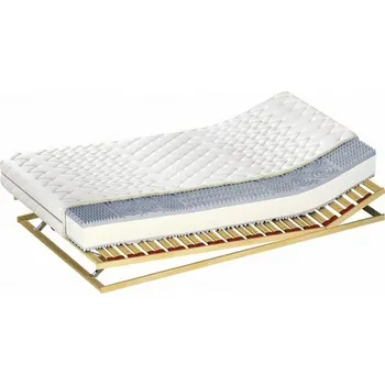 Matrace ImportWorld Pěnová matrace Karl 80x200cm (Potah: Aloe Vera)