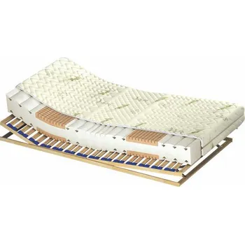 Matrace ImportWorld Pěnová matrace Zion H3 90x200cm (Potah: Aloe Vera)