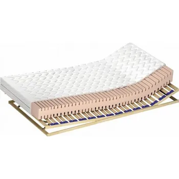 Matrace ImportWorld Pěnová matrace Silvia 180x200cm