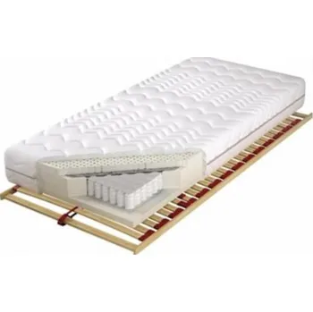 ImportWorld Taštičková matrace Zackery Lux X5 140x200cm (Potah: Ultraphil)