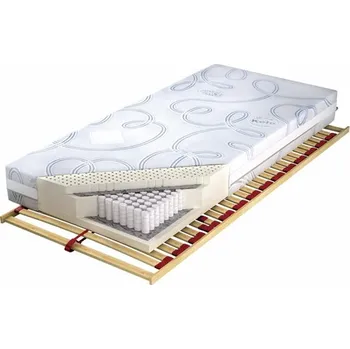 ImportWorld Taštičková matrace Fifi 1000S 100x200cm (Potah: Silver Active)