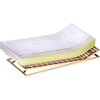 Matrace ImportWorld Pěnová matrace Andrea Thermo 160x200cm