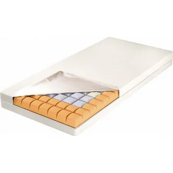 Matrace ImportWorld Pěnová matrace Holm Plus 90x200cm (Potah: PU-BW)