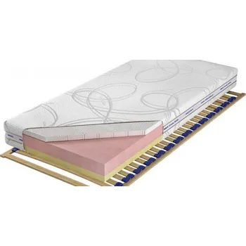 ImportWorld Pěnová matrace Hedwig 160x200cm (Potah: Ultraphil)
