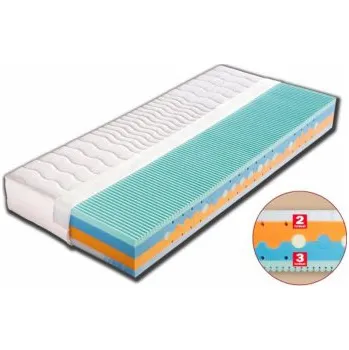 BEÁTA - Dřevočal, oboustranná matrace + polštář zdarma, AKCE DOPRAVA ZDARMA Aloe Vera, 90 x 200 cm TYPICKÝ ROZMĚR