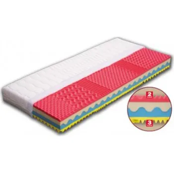 Matrace Martina - Dřevočal, zónová matrace z antibakteriální pěny + polštář zdarma, AKCE DOPRAVA ZDARMA Úplet, 90 x 200 cm TYPICKÝ ROZMĚR