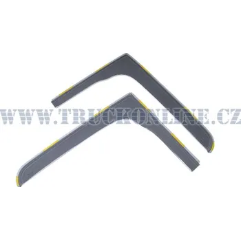 Sada ofuků oken Renault Magnum I