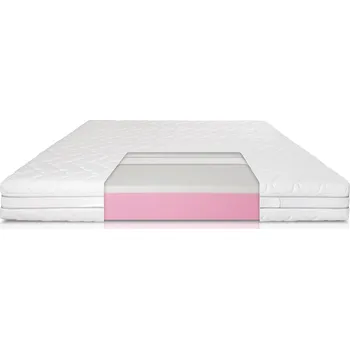 Matrace FlexyFlex New Giglio Plus Hard matrace Rozměr: 140 x 200 cm