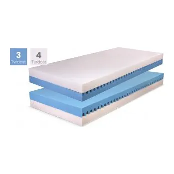 Matrace ZETTA PLUS 22 - DPV, matrace z PUR pěny aloe vera, 85 x 195 cm ATYPICKÝ ROZMĚR