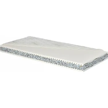 Ložnicová sestava Matrace Ela plus všechny rozměry