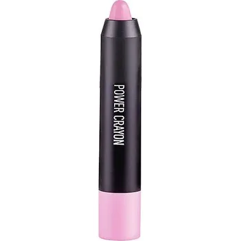 Rtěnka SIGMA BEAUTY SIGMA- POWER CRAYON "pastelka na rty"- Ode To Pink