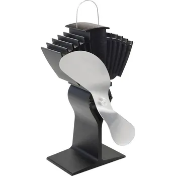 Krbový ventilátor KF Energy Nickel SF800N