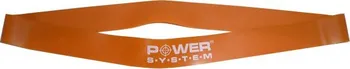 Power System Resistance Loop PS 4028