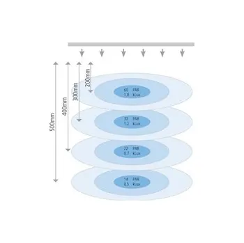Osvětlení do akvária ARCADIA LED Osvětlení Classica Stretch LED 18 W, mořská, 40 cm