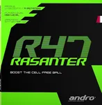 Andro Rasanter R47 černý 2,0