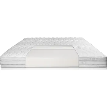 Matrace FlexyFlex Anna matrace Rozměr: 80 x 200 cm