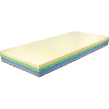 Matrace AKASHA - DPV, luxusní matrace s línou pěnou, AKCE DOPRAVA ZDARMA Aloe Vera, 80 x 200 cm TYPICKÝ ROZMĚR