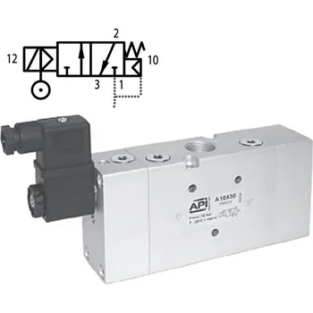 Ventil API Elektromagnetický ventil A1K430