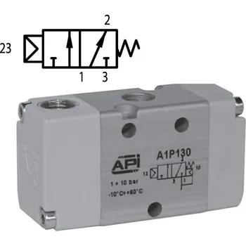 Ventil API Pneumatický ventil A1P231