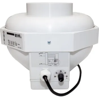 Domácí ventilátor Can-Fan RUCK RKW 125L