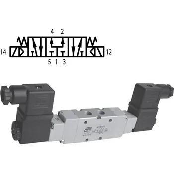 Ventil API Elektromagnetický ventil A1E172