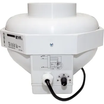 Domácí ventilátor Can-Fan RUCK RKW 160