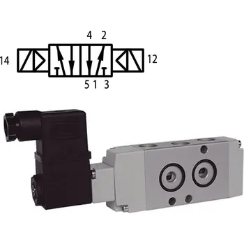Ventil API Elektromagnetický ventil NAMUR A1NE251