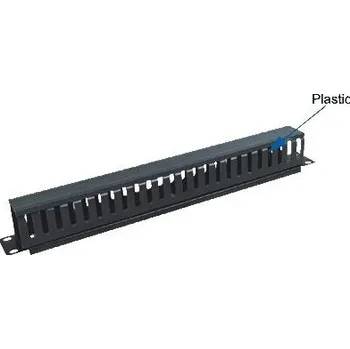 Patch panel Datacom 7501