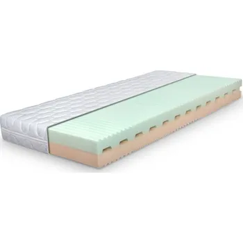 Matrace Matrace Řešeto Adell 85x195cm