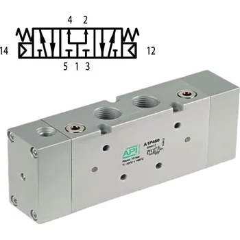 Ventil API Pneumatický ventil A1P472
