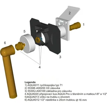 HUSKY Sada AquaPro pro nástřik vody - AQUA010
