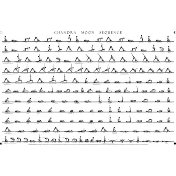 Plakát Sekvence Měsíce