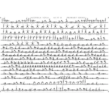 Plakát Ashtanga základ