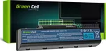Green Cell AC21