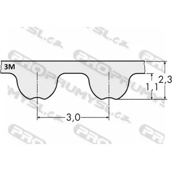 Autodíl Řemen ozubený 675 3M 6 optibelt Omega