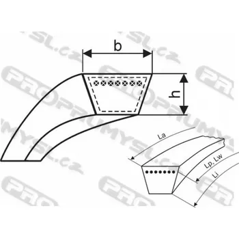 Variátorový řemen 17x6x471 Li - W16 500 Lw PP VariMP-X Rubena