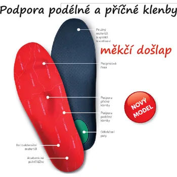 Vložka do bot SVORTO Vložky ortopedické s patním lůžkem 005 vel.35-46, red - červená - 37-38