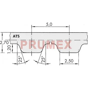 Autodíl Řemen ozubený AT5 750 optibelt Alpha Torque rukáv