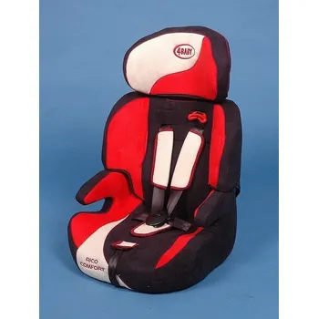 Autosedačka Autosedačka Rico Comfort 9 až 36 kg cream