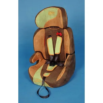 Autosedačka Autosedačka Rico Comfort 9 až 36 kg AKCE pistachio