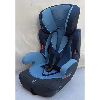 Autosedačka Autosedačka Aro 9 až 36 kg polohovací podhlavník tmavě modrá