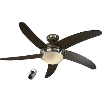 Stropní ventilátor Stropní ventilátor ELICA - kaiserkraft