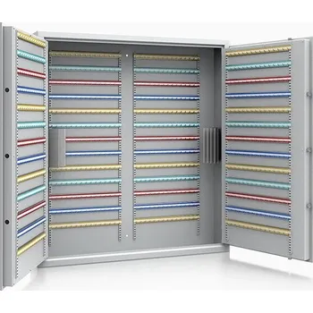 Trezor ISS Trezor na 780 klíčů MAINZ 13011