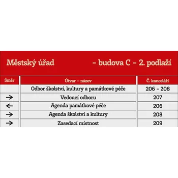 Orientační informační systém SlimSlatz 65 x 27 cm