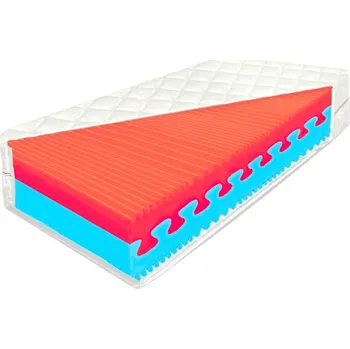 Matrace Eureka matrace Natura NG-7 Ultra